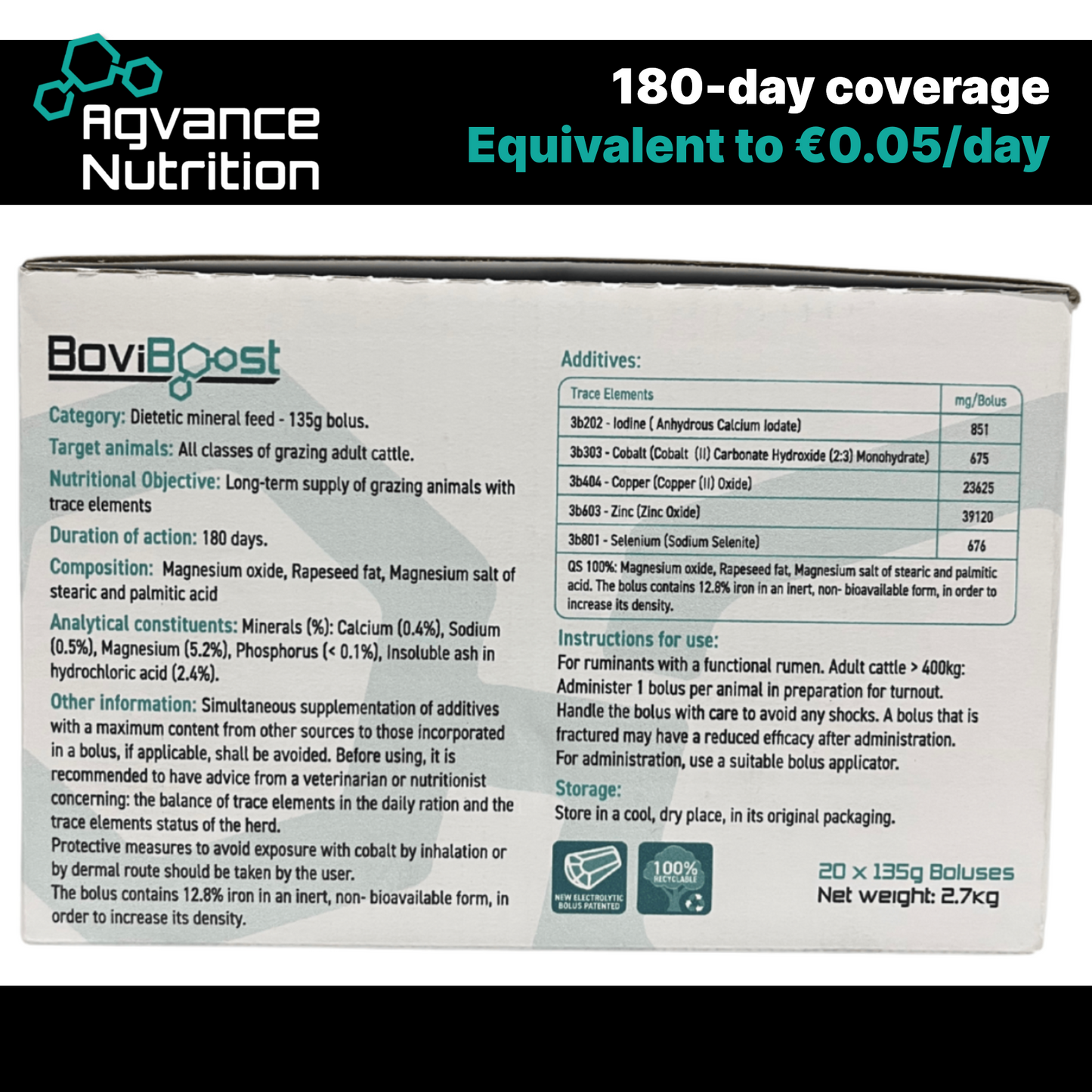 BoviBoost Bolus + Applicator – 20 Adult Applications per Box