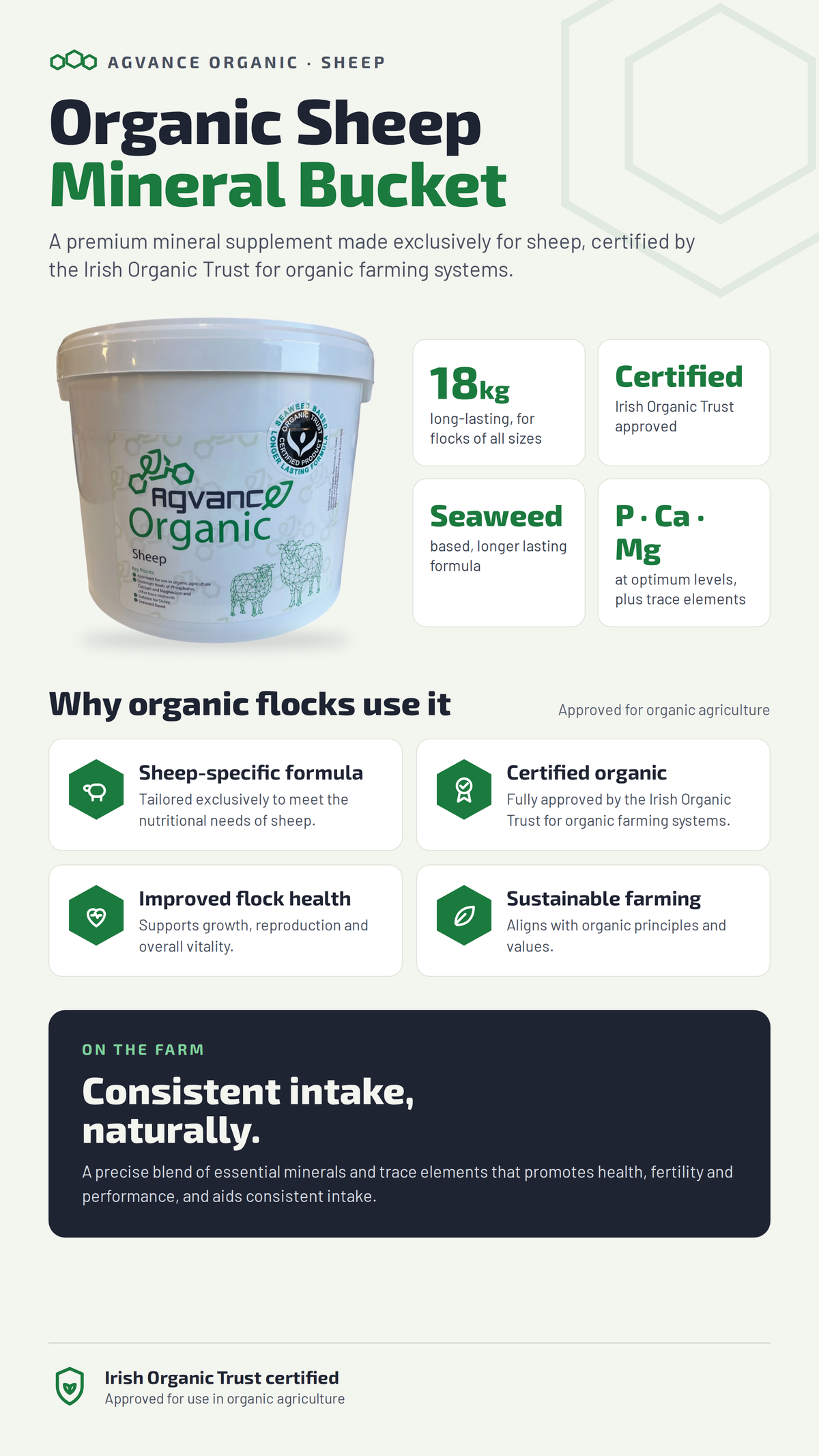 Agvance Organic Sheep Mineral Bucket