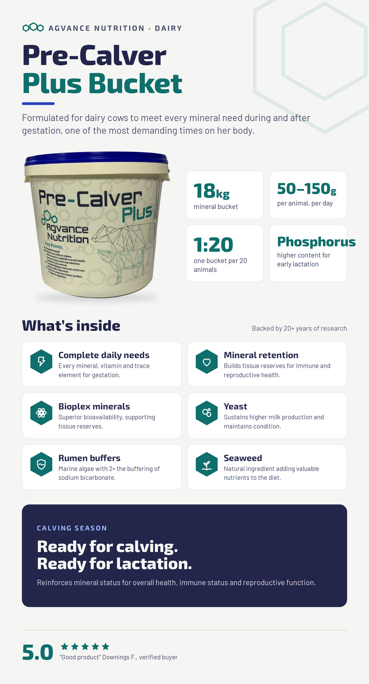 Pre Calver Plus Mineral bucket