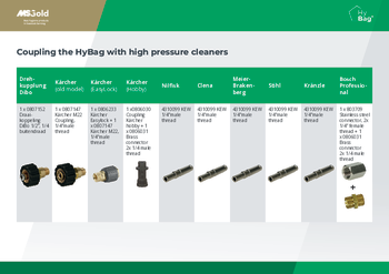 HyBag Foam Gun for MS Mega Des Novo