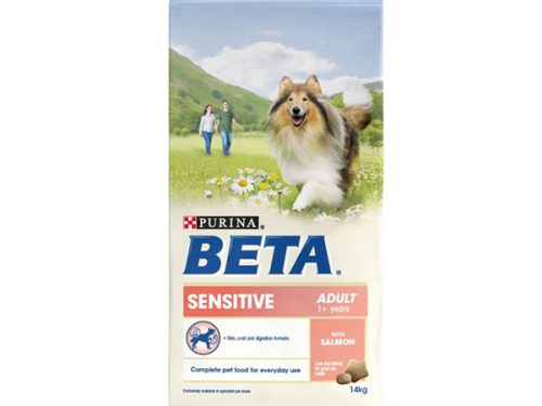 Beta Sensitive Adult|Animal Farmacy
